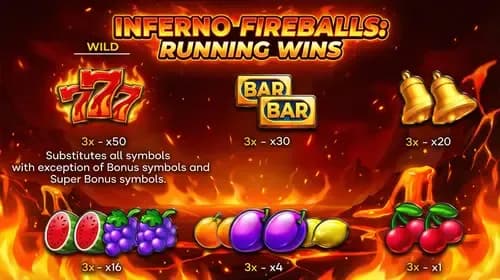Inferno Fireballs: Running Wins